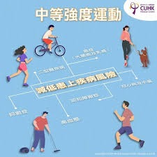 营毛收入征